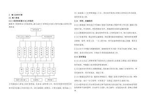 城市高架快速路施工组织设计.doc