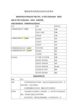 慢阻肺常用药物及使用注意事项.docx