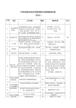 XX科技职业技术学院消防水系统维保标准（2024年）.docx