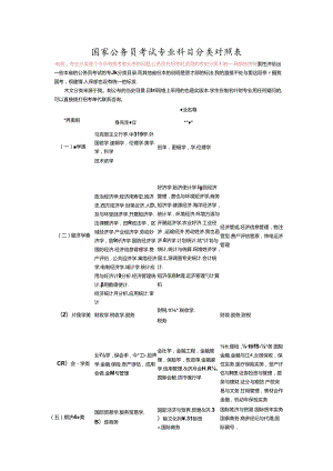 国家公务员考试专业科目分类对照表.docx