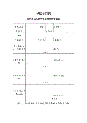 安徽省XX市场监督管理局重大违法行为举报奖励事项审批表（2024年）.docx