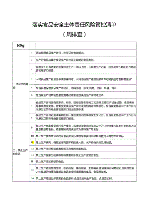 落实食品安全主体责任风险管控清单（周排查）.docx