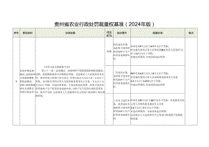 贵州省农业行政处罚裁量权基准（2024年版）.docx