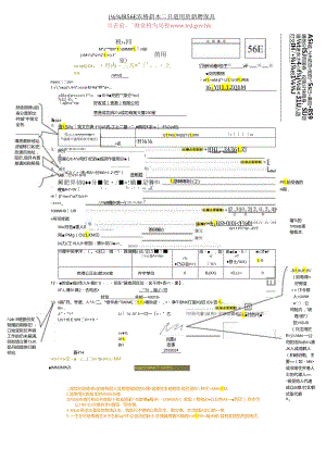 填寫 IR56E 表格範本 – 只適用於新聘僱員.docx