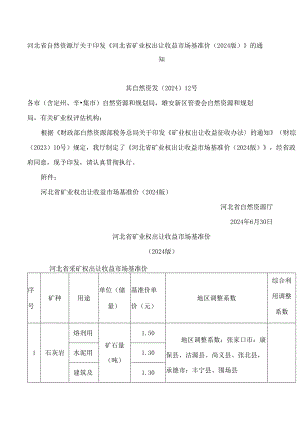 河北省自然资源厅关于印发《河北省矿业权出让收益市场基准价(2024版)》的通知.docx