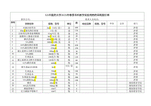 XX中医药大学202X年春季本科教学实验用西药采购报价单（2024年）.docx