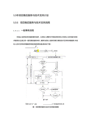 售后服务方案范本一则.docx