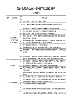 落实食品安全主体责任风险管控清单（日管控）.docx