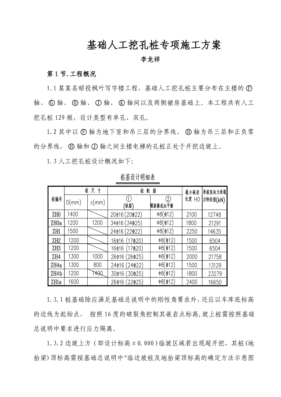 水富县昭投枫叶写字楼基础人工挖孔桩专项施工方案.doc_第1页