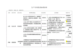 民爆企业生产车间检查标准清单.docx