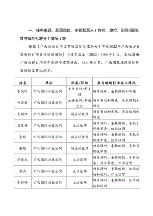 广西地方标准《壮医药熨疗法技术规范》编制说明.docx
