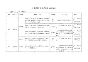 密室逃脱剧本杀消防检查标准清单.docx