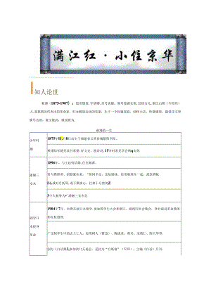满江红小住京华 初中诗歌鉴赏专项训练（附答案解析）.docx