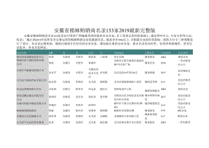 安徽省棉麻购销商名录2019版153家.docx