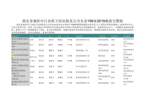 湖北省襄阳市日杂厨卫用品批发公司名录2019版199家.docx