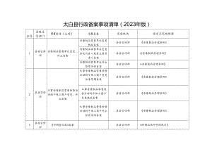 太白县行政备案事项清单（2023年版）.docx