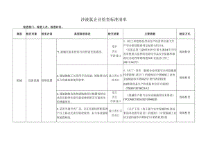 涉液氯企业检查标准清单.docx