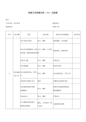 检修工作危害分析(JHA)记录表(动火作业).docx