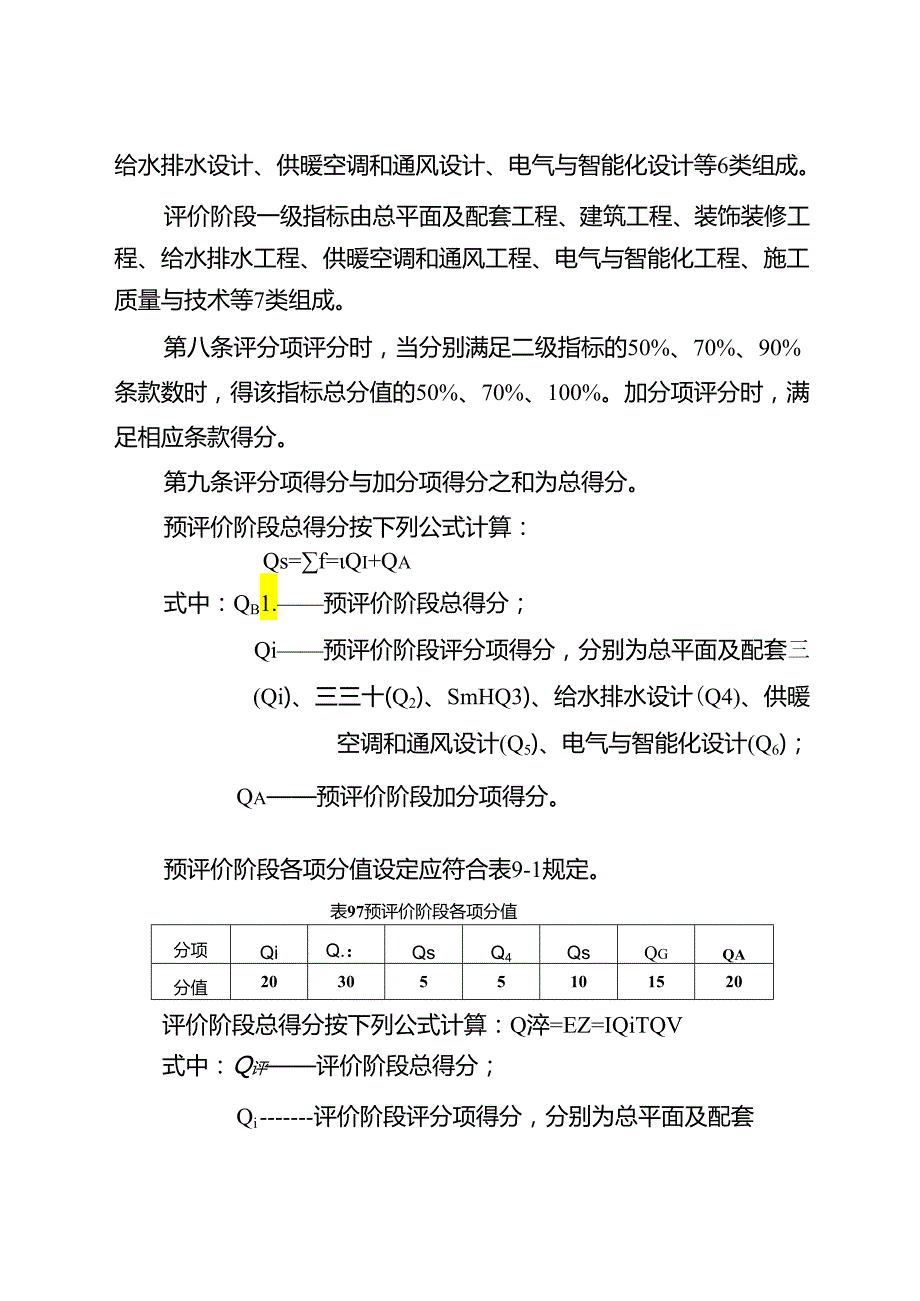 江苏省改善型住宅评价细则2024.docx_第2页