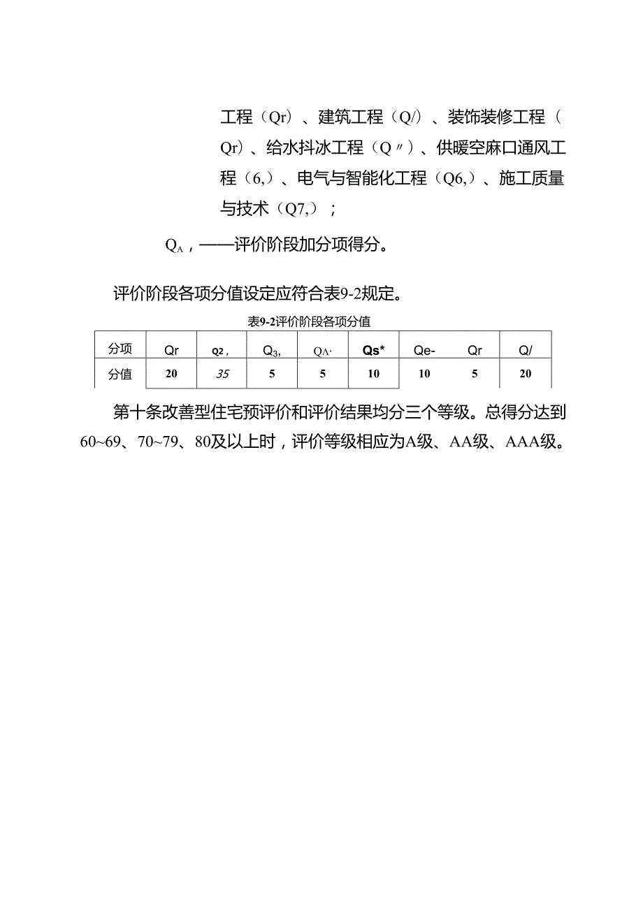 江苏省改善型住宅评价细则2024.docx_第3页