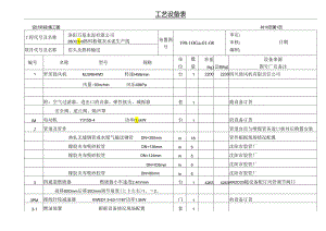 洛阳万基水泥3000td.窑头及熟料输送 工艺设备表.docx