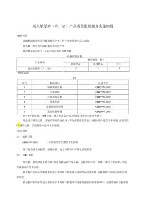 成人纸尿裤产品质量监督抽查实施细则.docx