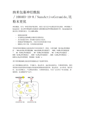 纳米包裹神经酰胺_100403-19-8_NanoActive Ceramide比粉末更优.docx
