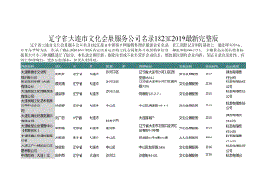 辽宁省大连市文化会展服务公司名录2019版182家.docx