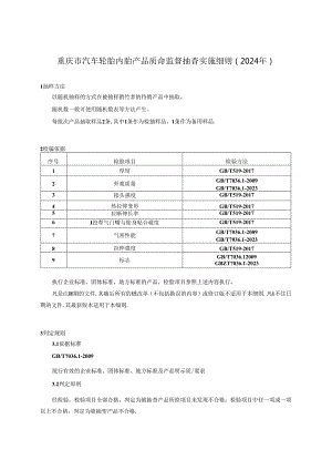 重庆市汽车轮胎内胎产品质量监督抽查实施细则（2024版）.docx
