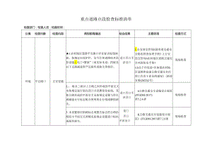 重点道路点段检查标准清单.docx