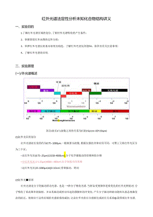 红外光谱法定性分析未知化合物结构讲义.docx