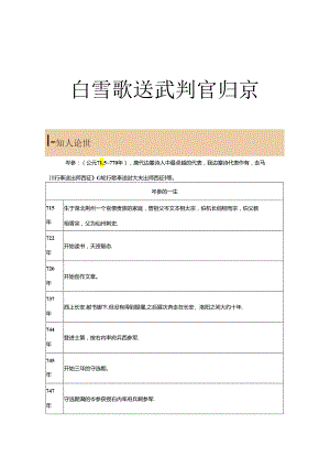 白雪歌送武判官归京 初中诗歌鉴赏专项训练（附答案解析）.docx