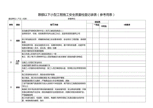 限额以下小型工程施工安全质量检查记录表.docx