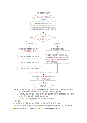 腰围操作流程.docx
