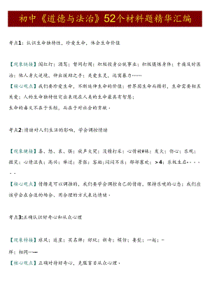 【道德与法治】初中52个材料题精华汇编.docx