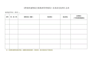 《跨境快递物流 分拣集拼管理规范》征求意见处理汇总表.docx
