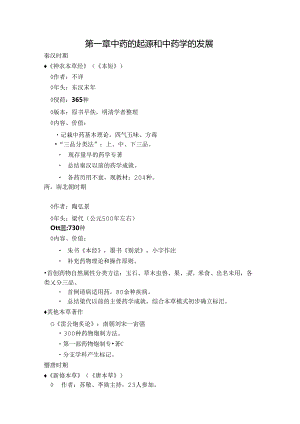 中药学知识点.docx