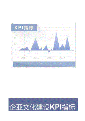 企业文化建设部门KPI指标（结合BSC）.docx