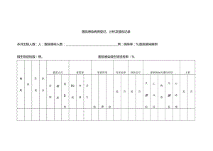 医疗机构医院感染病例登记分析及整改记录.docx