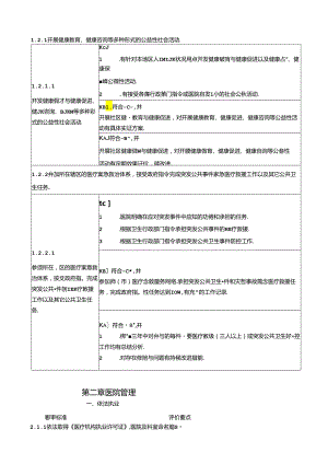 一级综合医院评审标准实施细则.docx