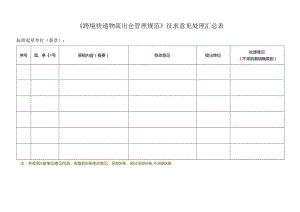 《跨境快递物流 出仓管理规范》征求意见处理汇总表.docx