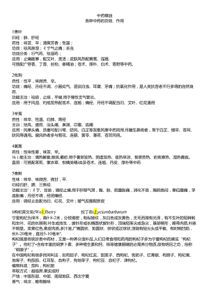 中药精油知识.docx