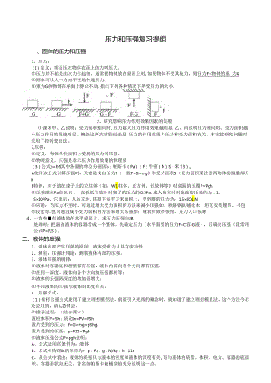 初中科学浙教版教学：《压力和压强》复习提纲.docx