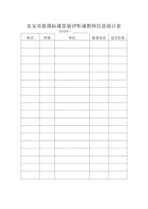 东安市新课标课堂展评听课教师信息统计表.docx