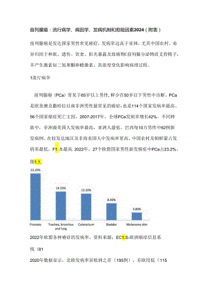 前列腺癌：流行病学、病因学、发病机制和危险因素2024（附表）.docx