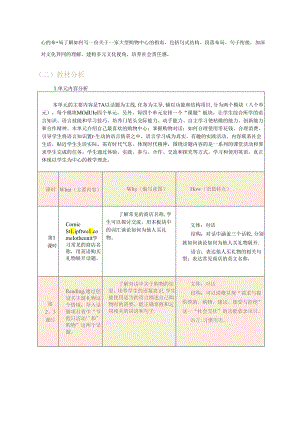 优秀作业设计Unit7 Shopping.docx