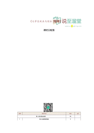 大学生就业与创业指导[医药版]教学教案.docx