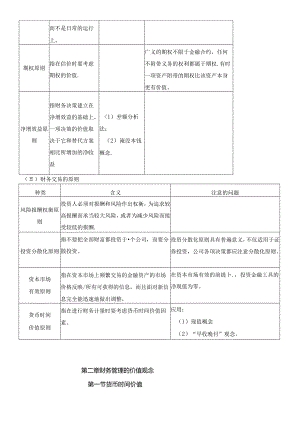 《财务管理》课程第1阶段学习笔记.docx