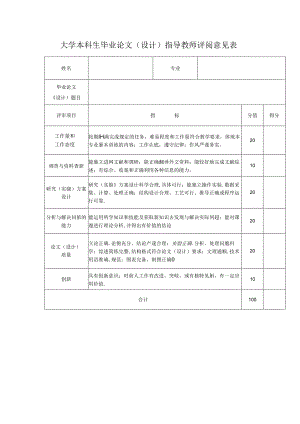 大学本科生毕业论文（设计）指导教师评阅意见表.docx