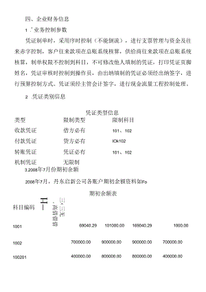 《财务管理系统综合应用案例》.docx